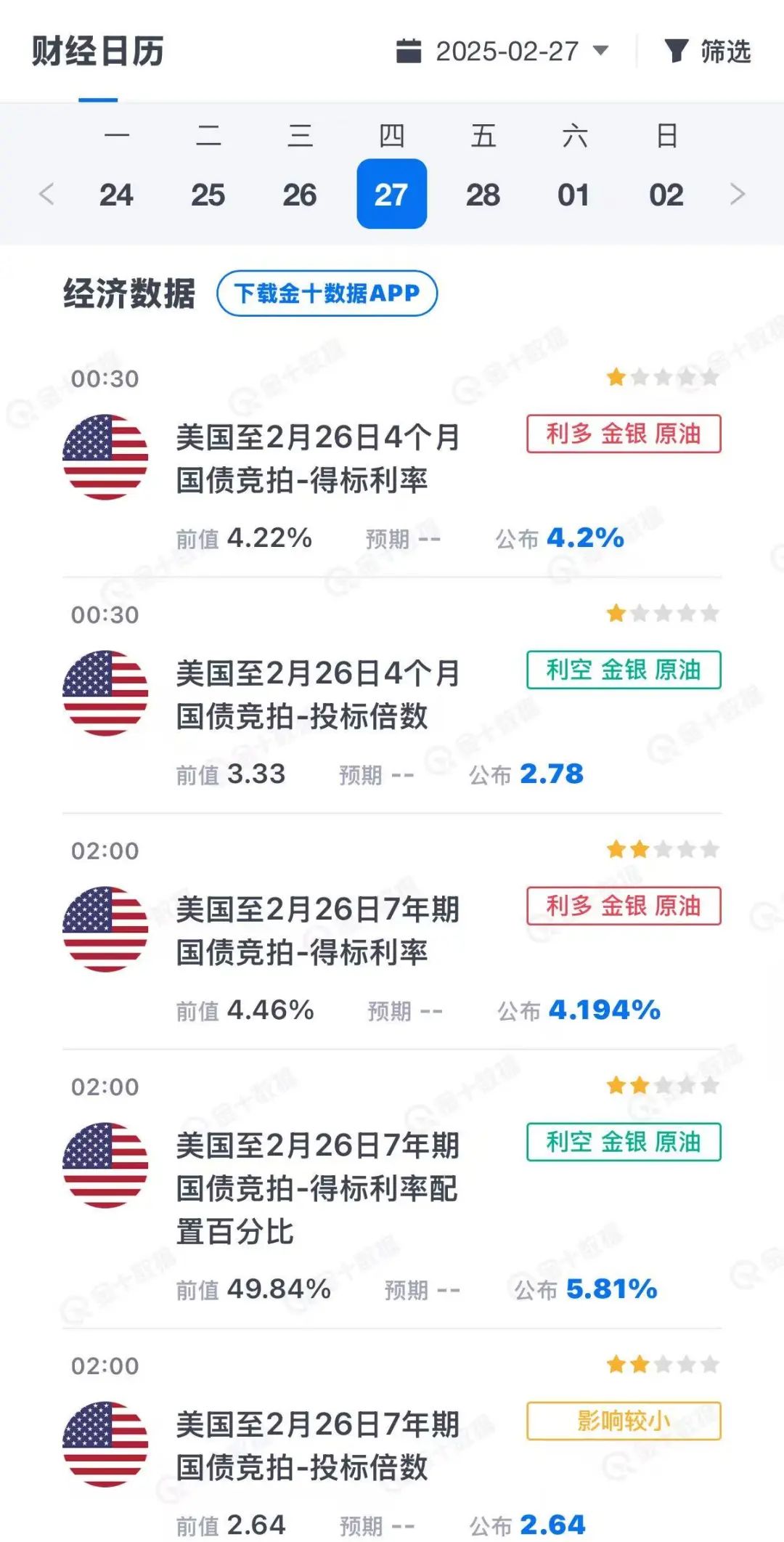 FXVC官方APP正式发布,现已全面上线!助您开启智能跟单新时代!