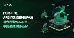【九尾-山海】AI智能交易策略信号源：最大回撤仅3.28%，敏捷捕捉波段机会！