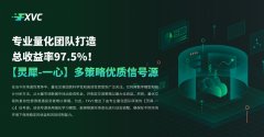 专业量化团队打造，总收益率97.5%！【灵犀-一心】多策略优质信号源