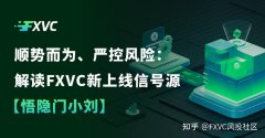 顺势而为，严控风险：解读FXVC新上线的【悟隐门小刘】信号源