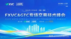市场波动不断，如何实现交易稳定?FXVC>C昆明峰会为你解答
