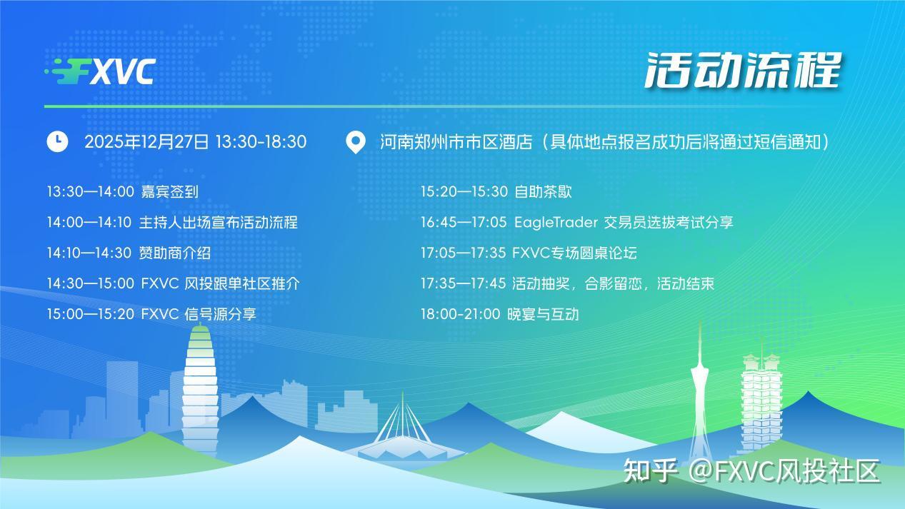 12.27 FXVC郑州交易技术峰会：告别盲目跟单，即刻报名加入！