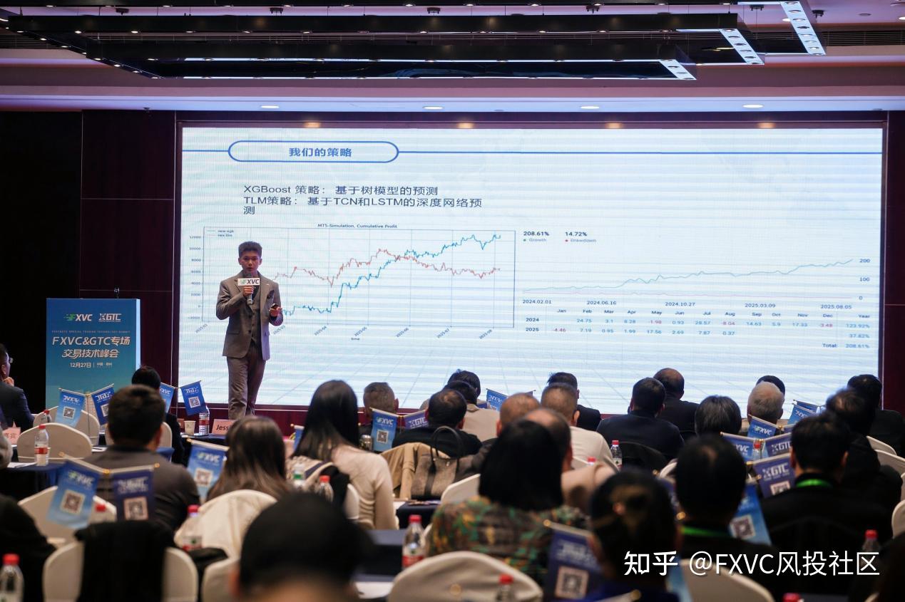 告别“交易为难”!FXVC>C郑州峰会揭示长期稳定跟单的核心秘诀