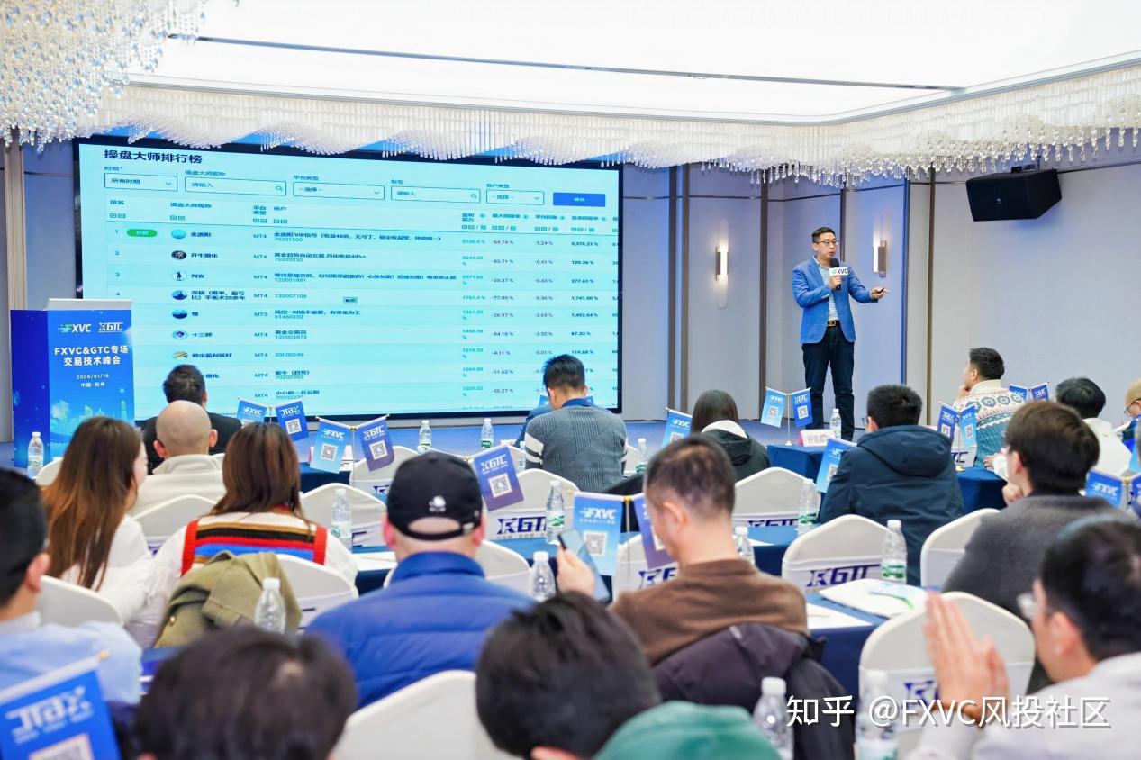 对话行业顶尖,直击交易核心|FXVC>C 杭州峰会解码明星信号源