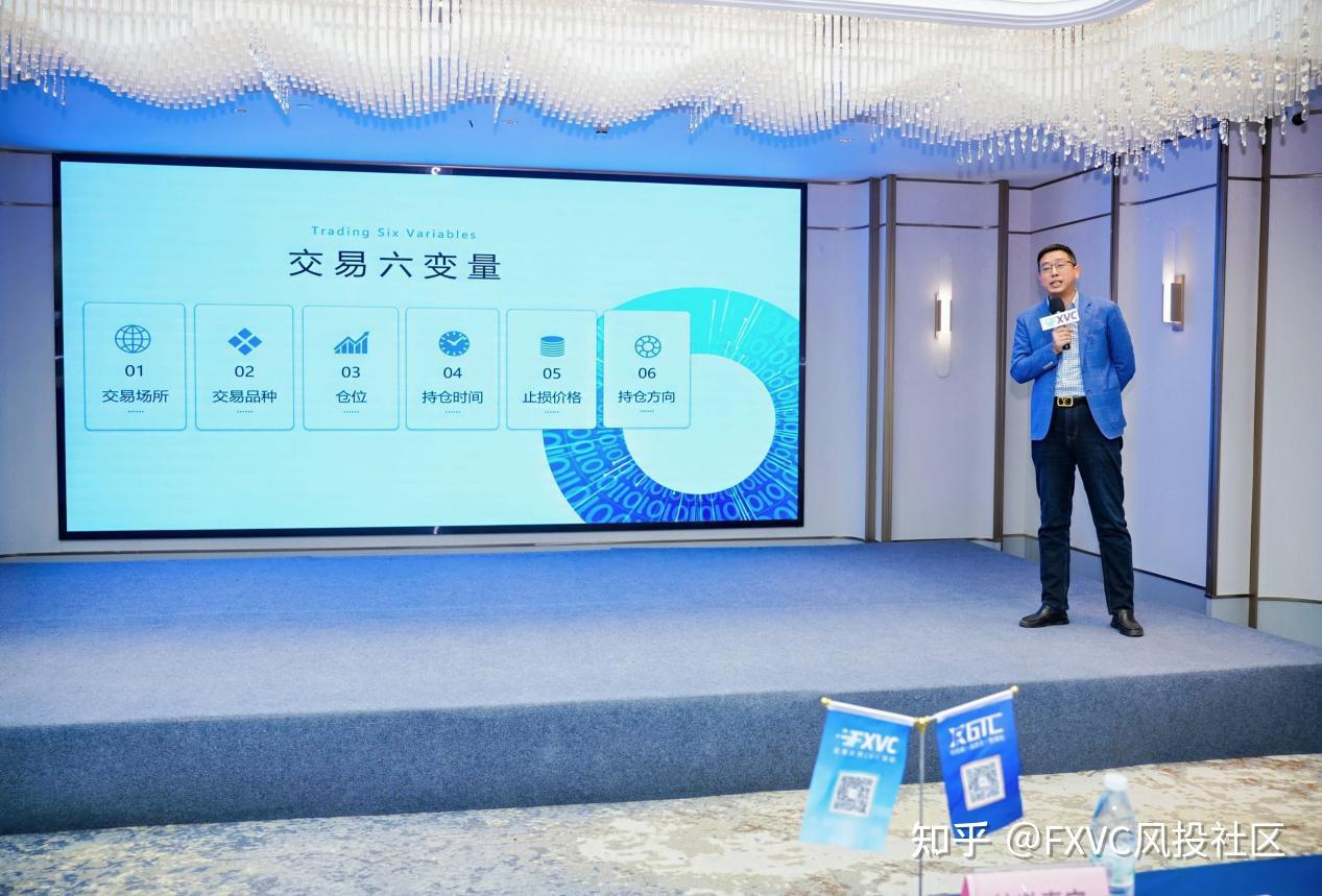 对话行业顶尖,直击交易核心|FXVC>C 杭州峰会解码明星信号源