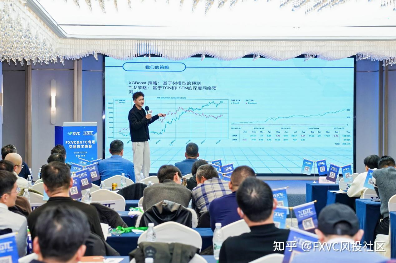 对话行业顶尖,直击交易核心|FXVC>C 杭州峰会解码明星信号源
