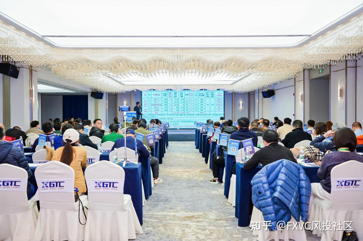 对话行业顶尖,直击交易核心|FXVC>C 杭州峰会解码明星信号源
