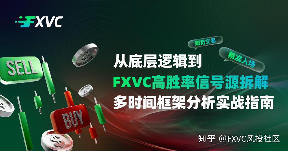 多时间框架分析实战指南:从底层逻辑到FXVC高胜率信号源拆解