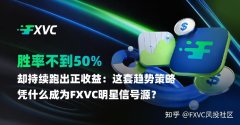 胜率不到50%，却跑出正收益：这套策略凭什么成为明星信号源
