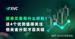FXVC跟单交易有什么好处?这4个优势值得关注，但资金分配才是关键