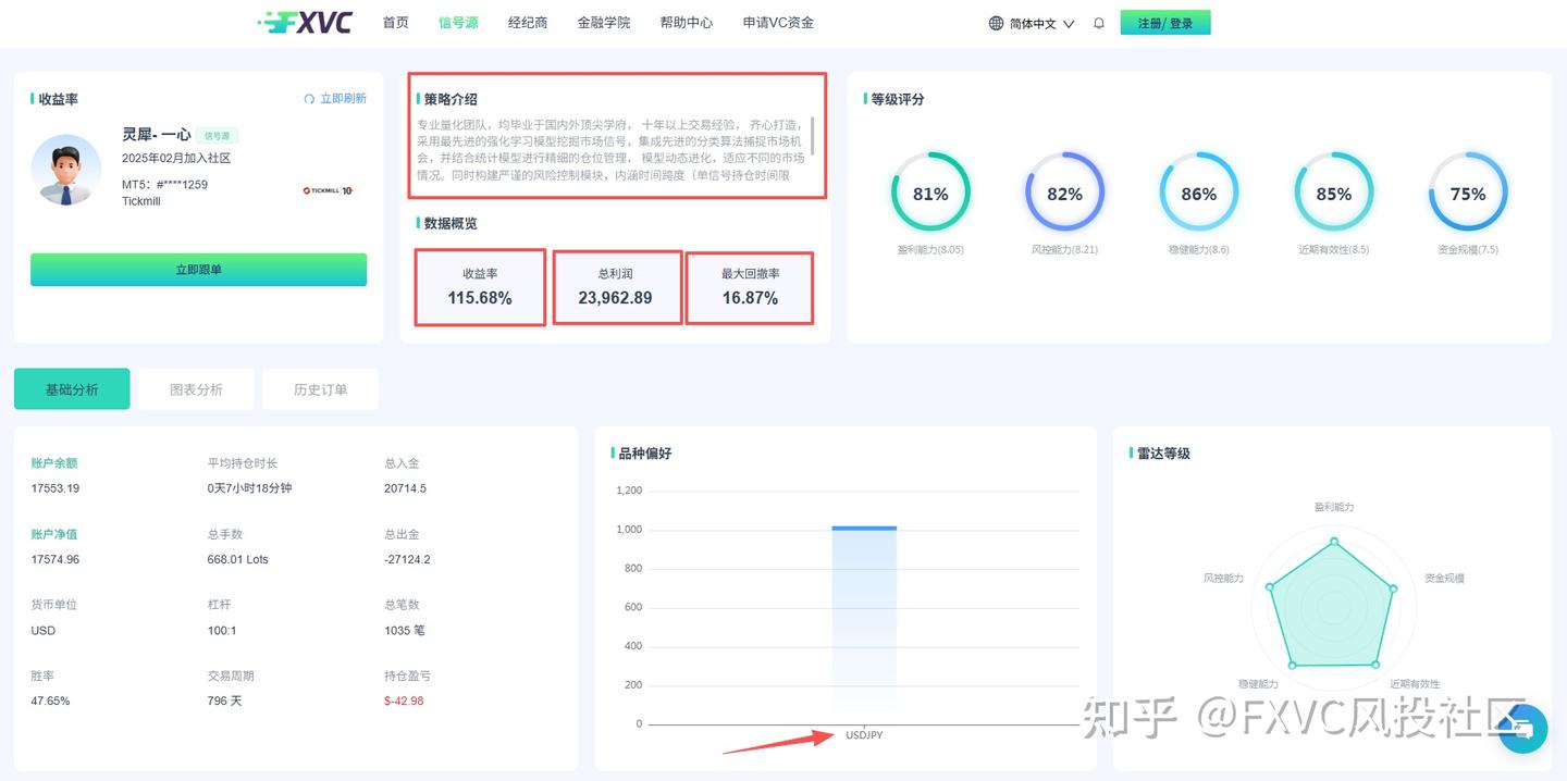 一纸美伊停火协议，市场全面反转?USD/JPY的交易机会到底在哪