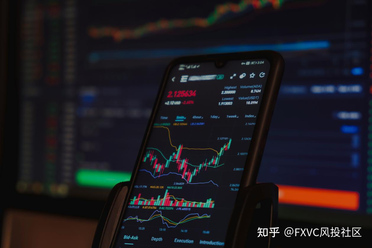 跟单过程中要不要手动干预?行情波动时怎么操作