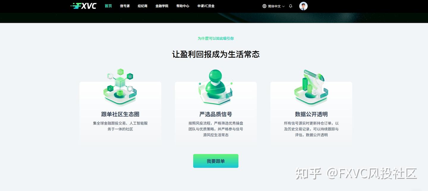 跟单交易怎么选靠谱信号源?FXVC教你4个维度，看懂策略透明度