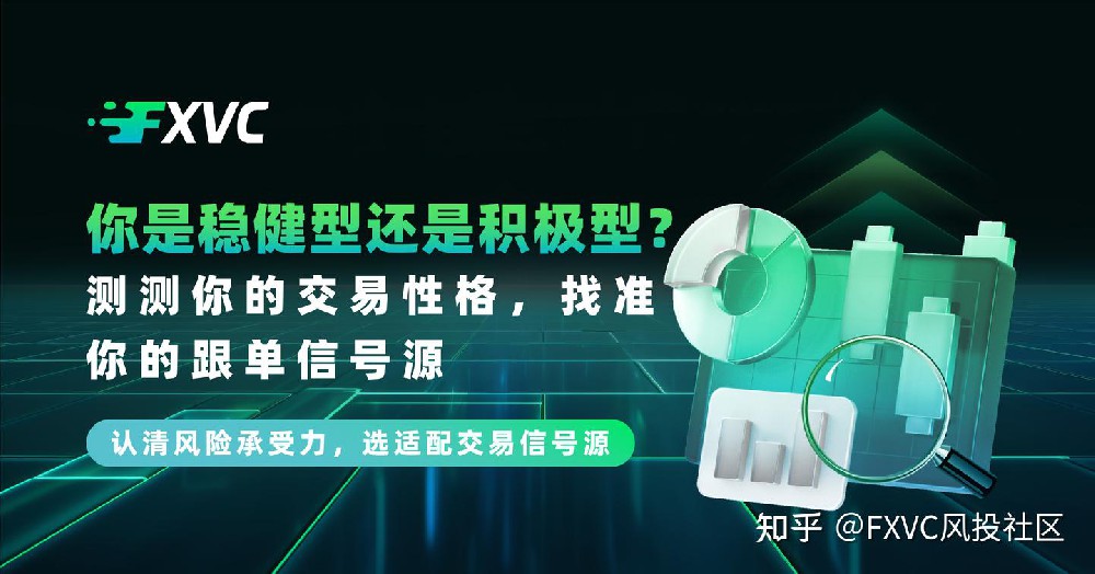 你是稳健型还是积极型?测测你的交易性格，找准你的跟单信号源
