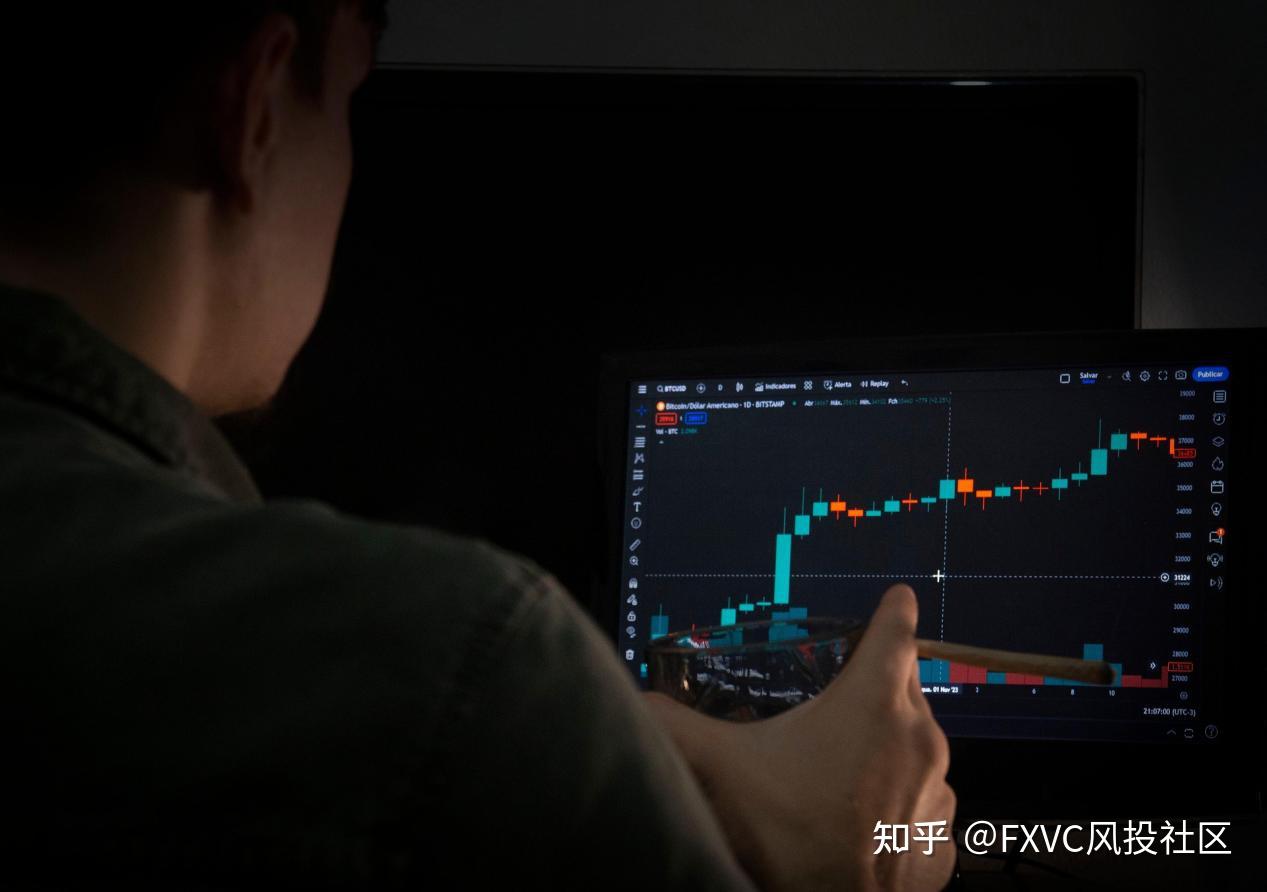 为什么优秀的交易系统,都在等待关键位置?