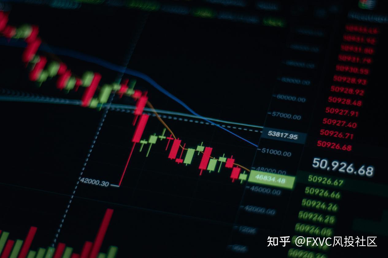 日内超短线盈利关键:FXVC信号源如何捕捉行情拐点?