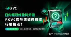 日内超短线盈利关键：FXVC信号源如何捕捉行情拐点?