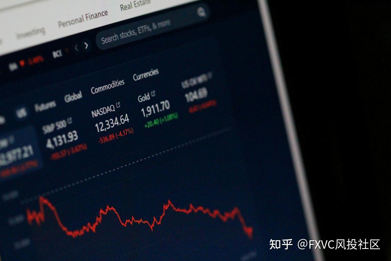 一键跟单就能高枕无忧?这些潜在风险你注意到了吗