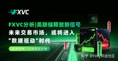 美联储释放新信号：未来交易市场，或将进入＂数据驱动＂时代