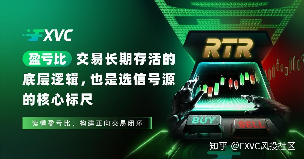 盈亏比:交易长期存活的底层逻辑,也是选信号源的核心标尺