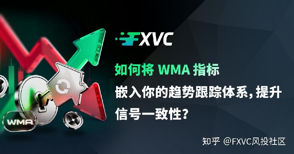 如何将WMA指标嵌入你的趋势跟踪体系,提升信号一致性