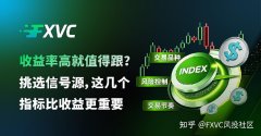 收益率高就值得跟?挑选信号源，这几个指标比收益更重要
