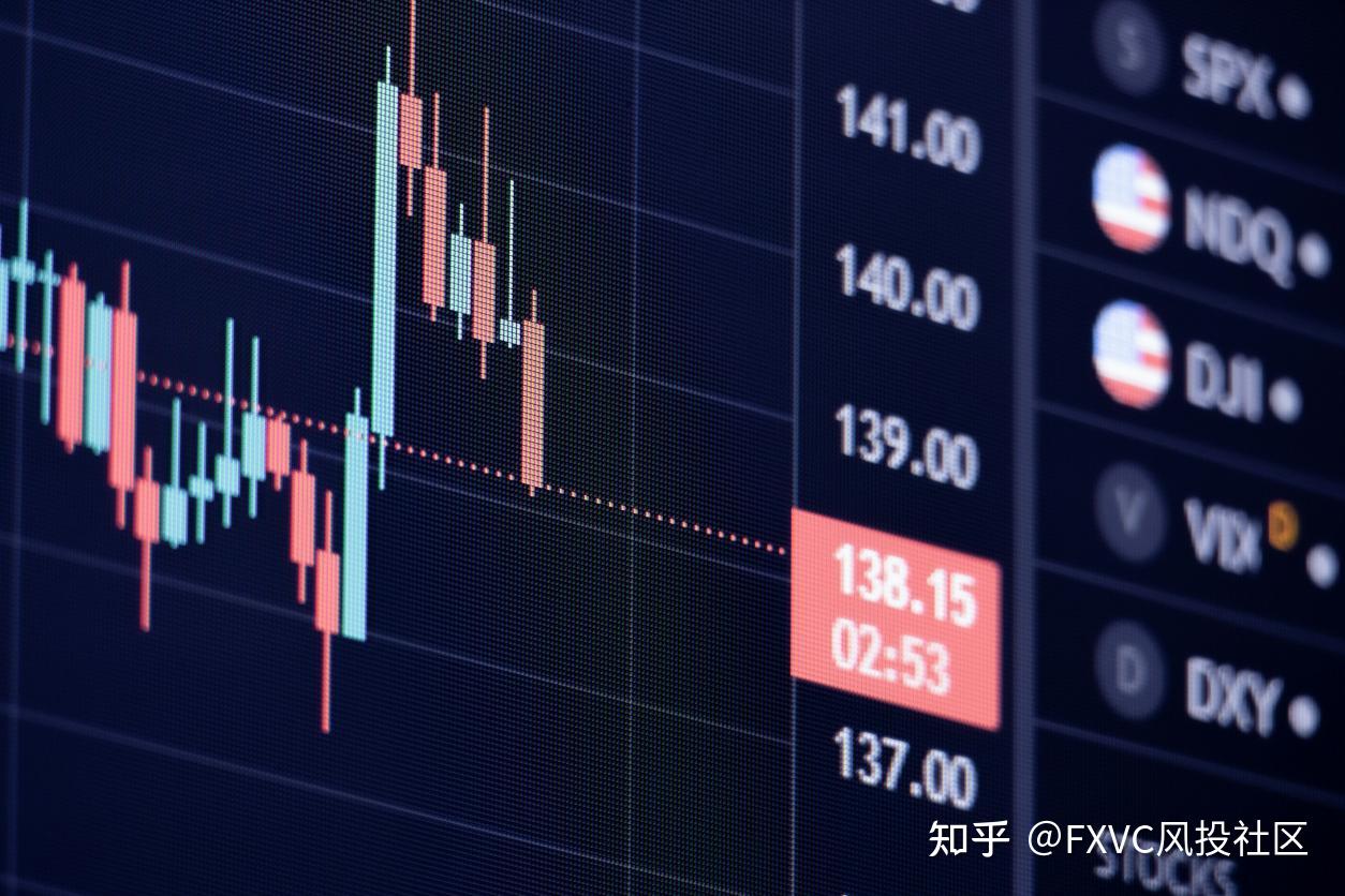 量化交易成为专业团队重要选择，普通交易者如何参与其中