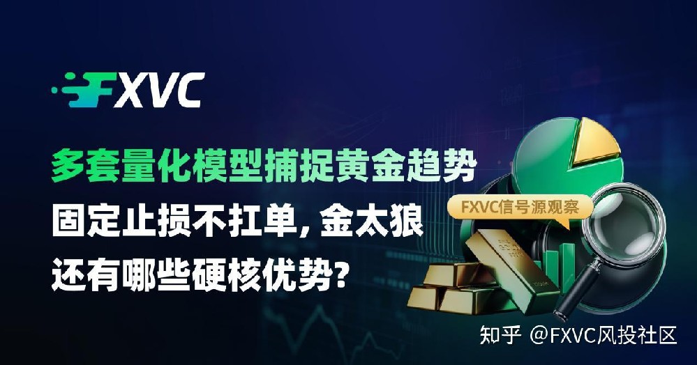 明星信号源金太狼：多套量化模型捕捉黄金趋势，固定止损不扛单