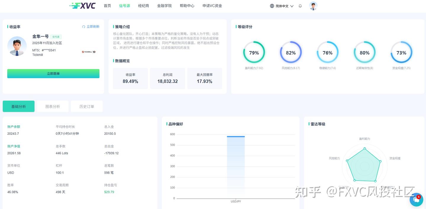 7月CPI数据今夜落地,通胀降温能否阻挡9月加息脚步