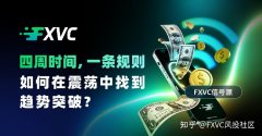 FXVC分享|四周时间，一条规则：如何在震荡中找到趋势突破?
