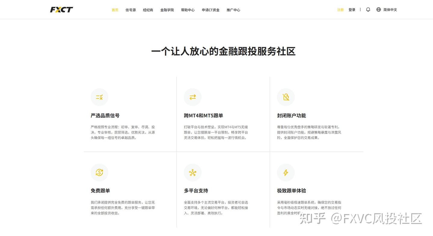 从FXVC到FXCT|品牌焕新再进一步，全新品牌形象抢先揭晓