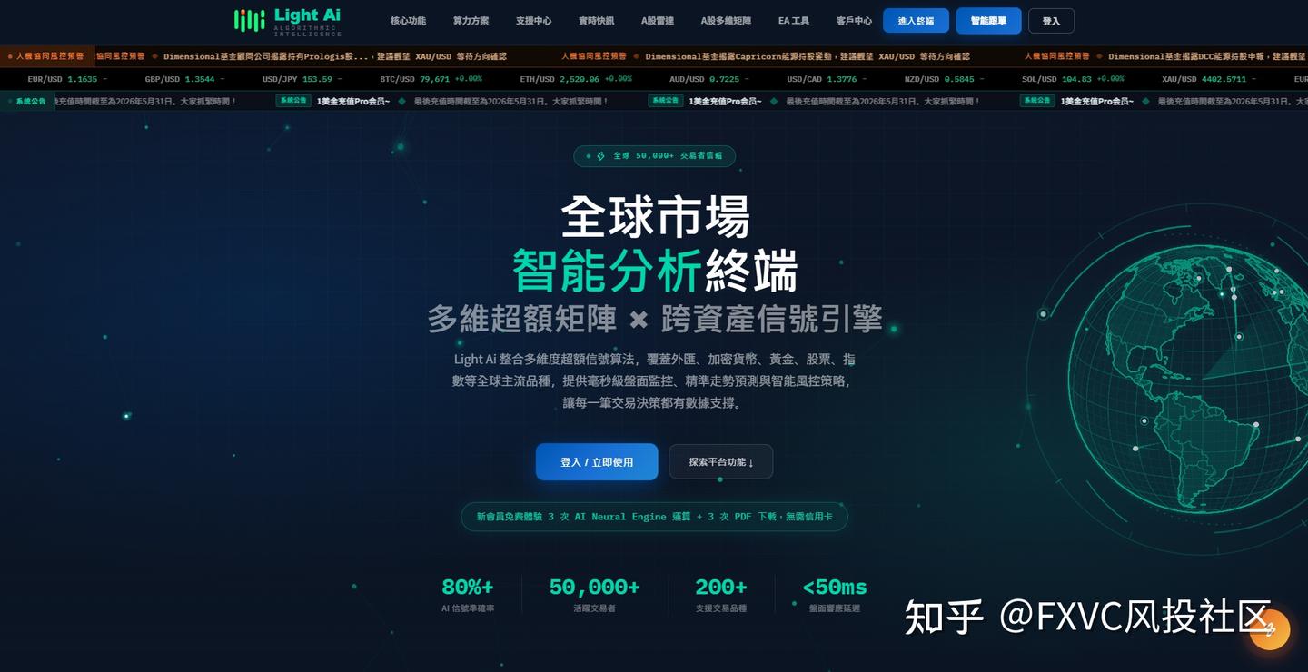 FXCT 9·19深圳发布会|聚焦新信号源，直击交易行业新变化