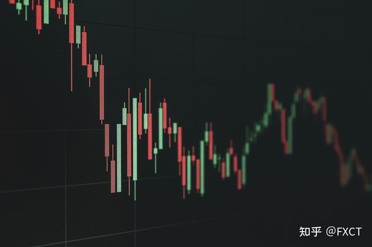 几笔连续小亏,反而是风控正在生效?深度拆解信号源策略底层逻辑
